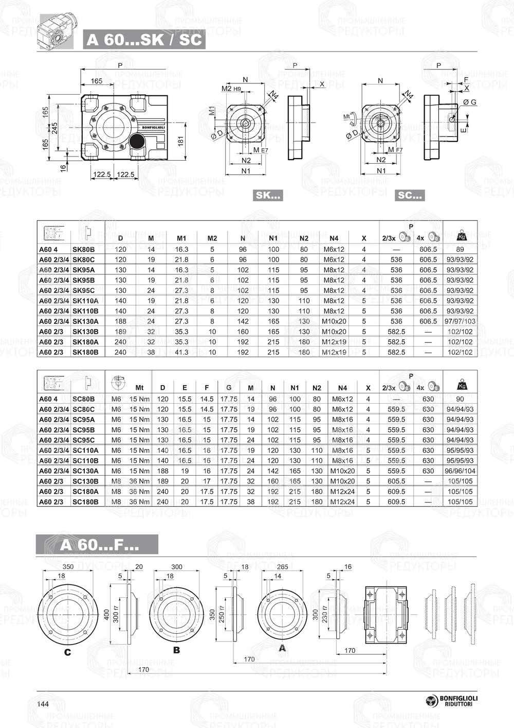 Мотор-редуктор Bonfiglioli A 60 Bonfiglioli A 60